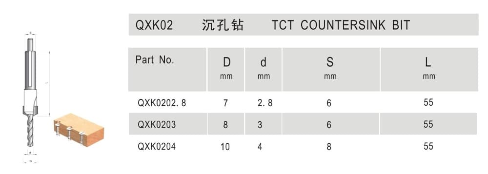 TCT Countersink Bit - Detail