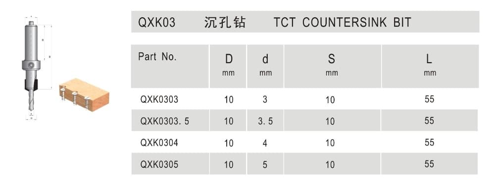 TCT Countersink Bit - Detail
