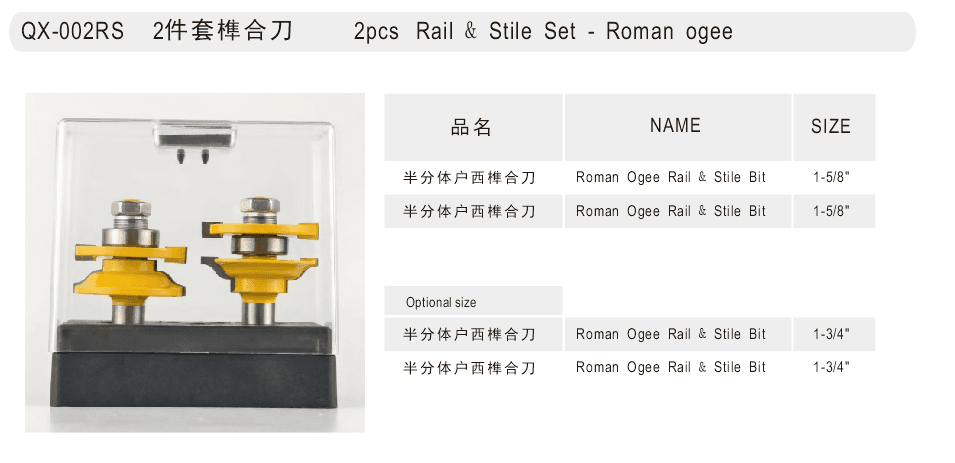 Rail & Stile Set - Roman Ogee - Detail
