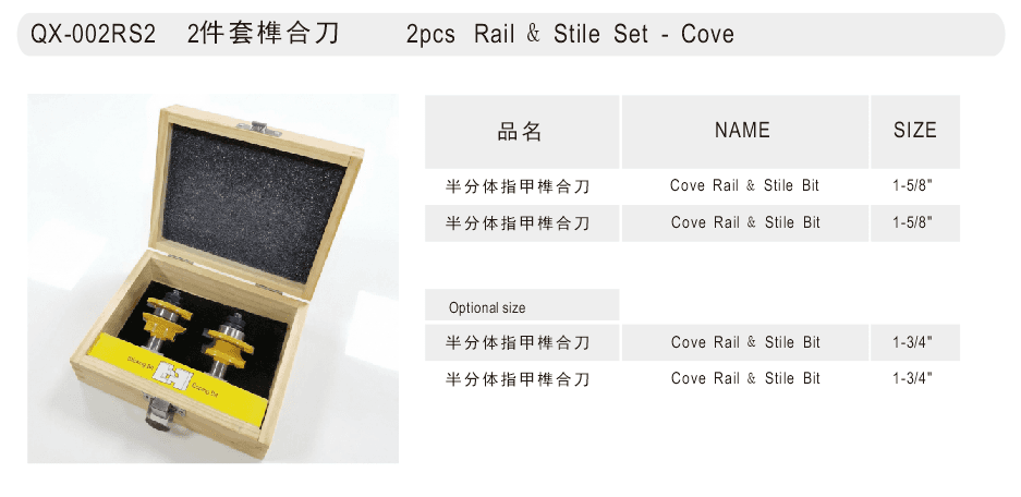 Rail & Stile Set - Cove - Detail