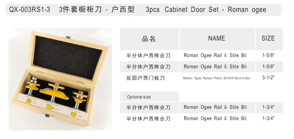 Cabinet Door Set - Roman Ogee - Detail