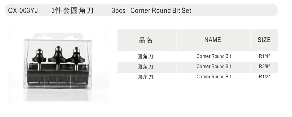 Corner Round Set - Detail