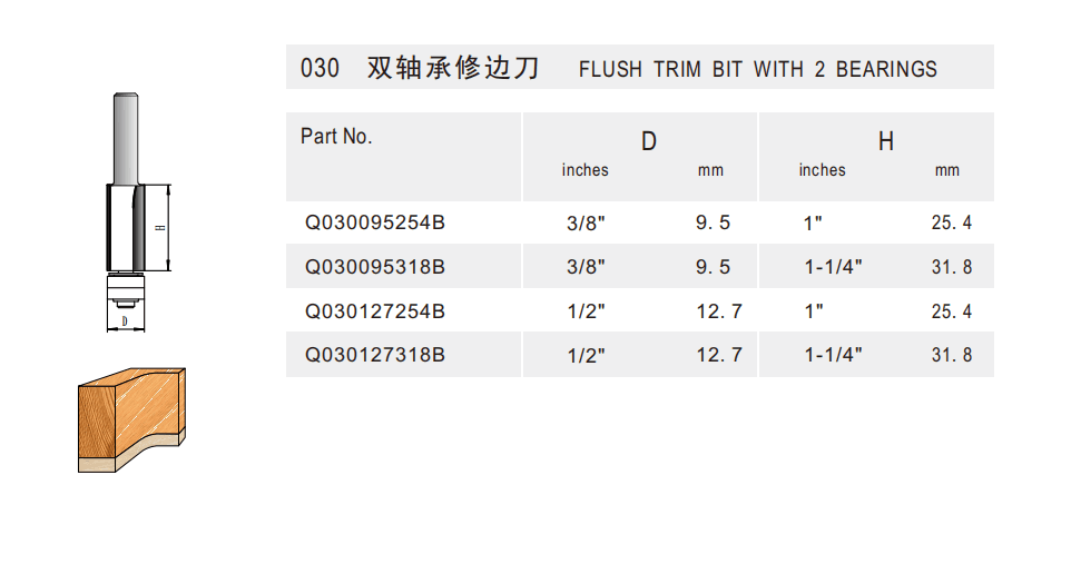 Flush Trim 2 Bearings - Detail