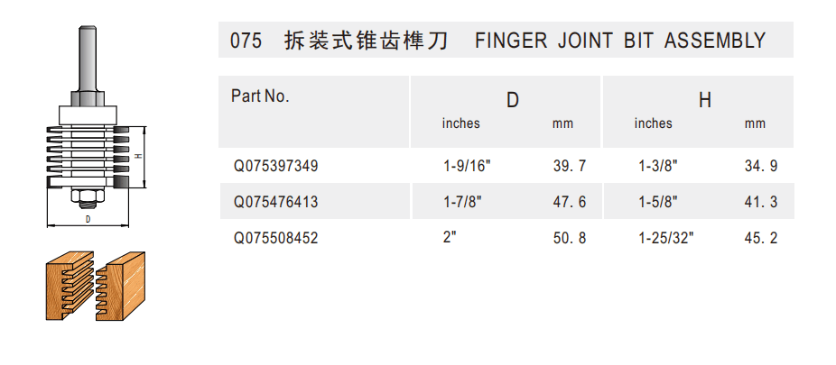 Finger Joint Bit Assembly - Detail