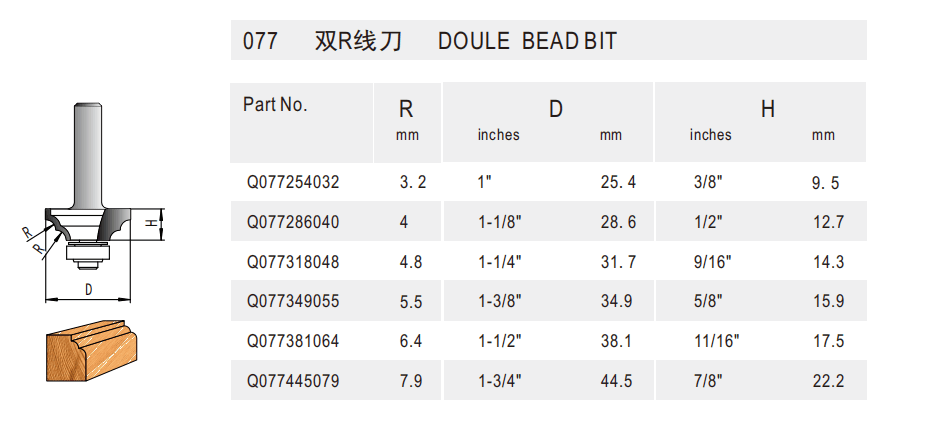 Double Bead Bit - Detail