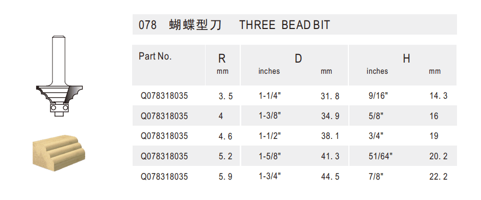 Three Bead Bit - Detail