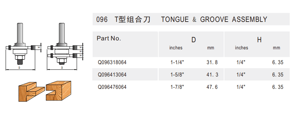 Tongue & Groove Assembly - Detail