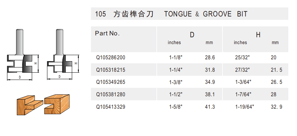 Tongue & Groove Assembly - Detail